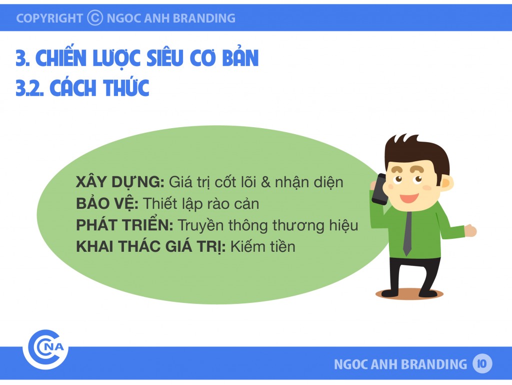 Ngoc Anh Branding