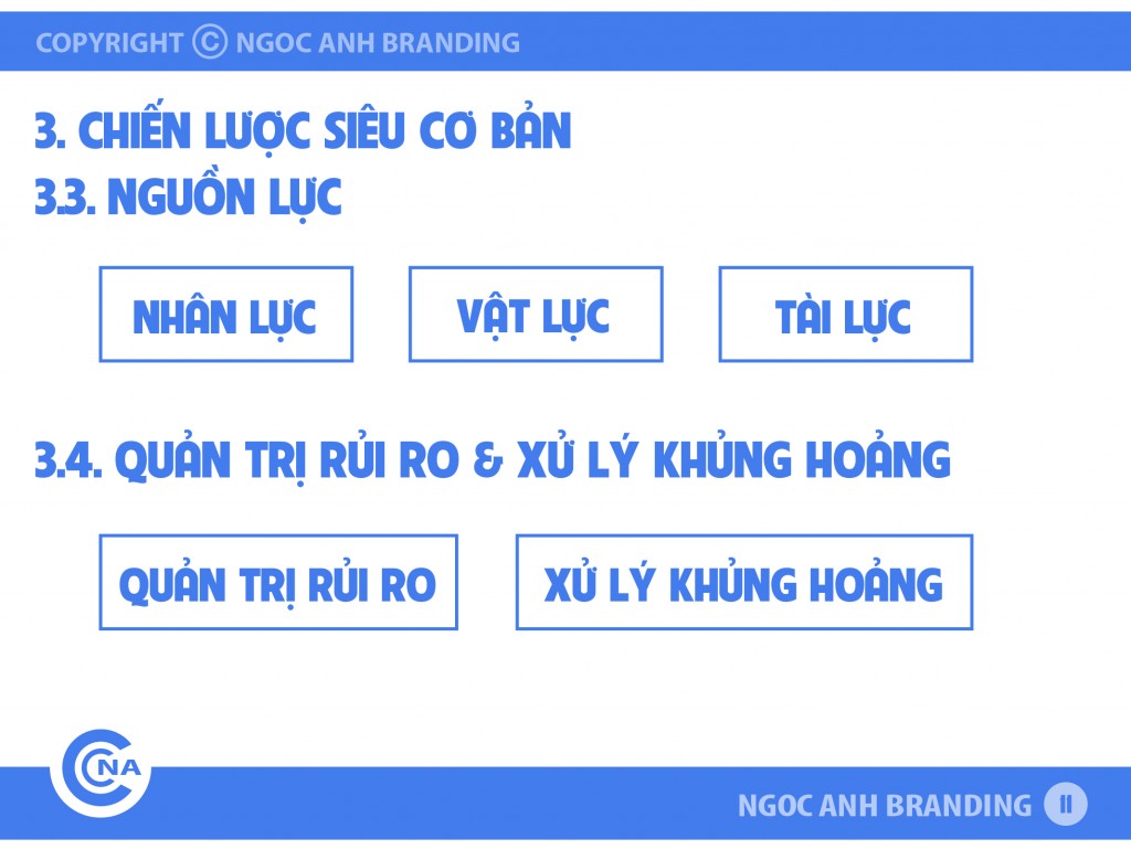 Ngoc Anh Branding